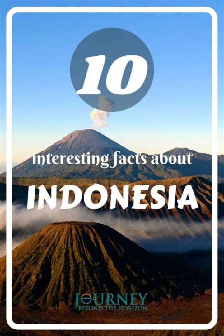 6 Interesting Facts about Indonesia