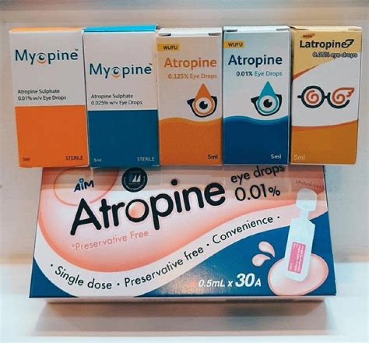 Atropine Eye Drops for Myopia Control