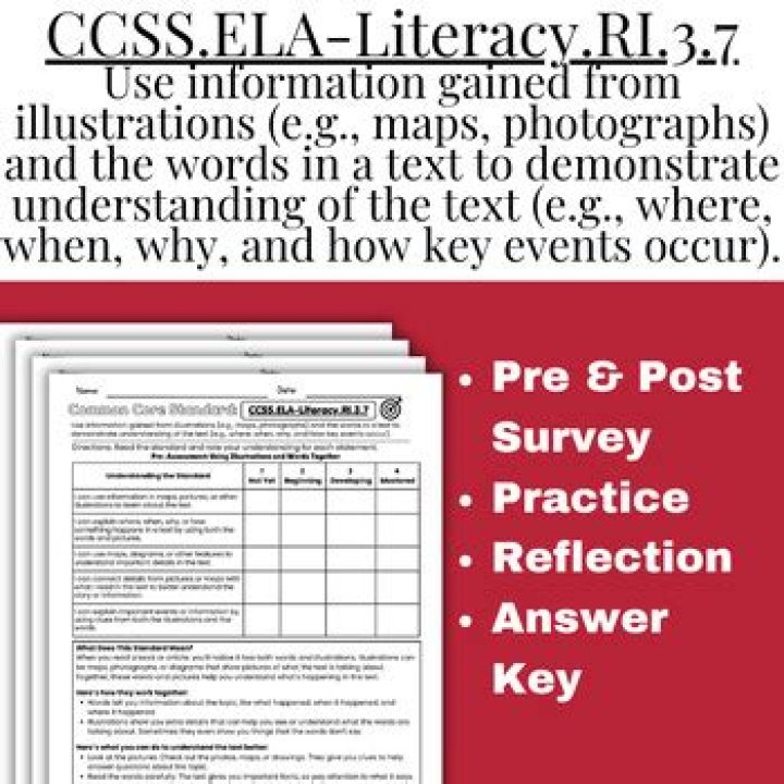 Common Core Standards : CCSS.ELA-LITERACY.RI.4.2