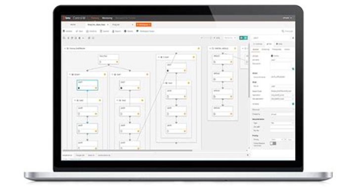 Control-M Capabilities - BMC Software