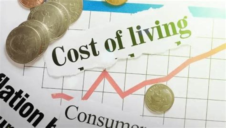 Cost of Living | Study With Us