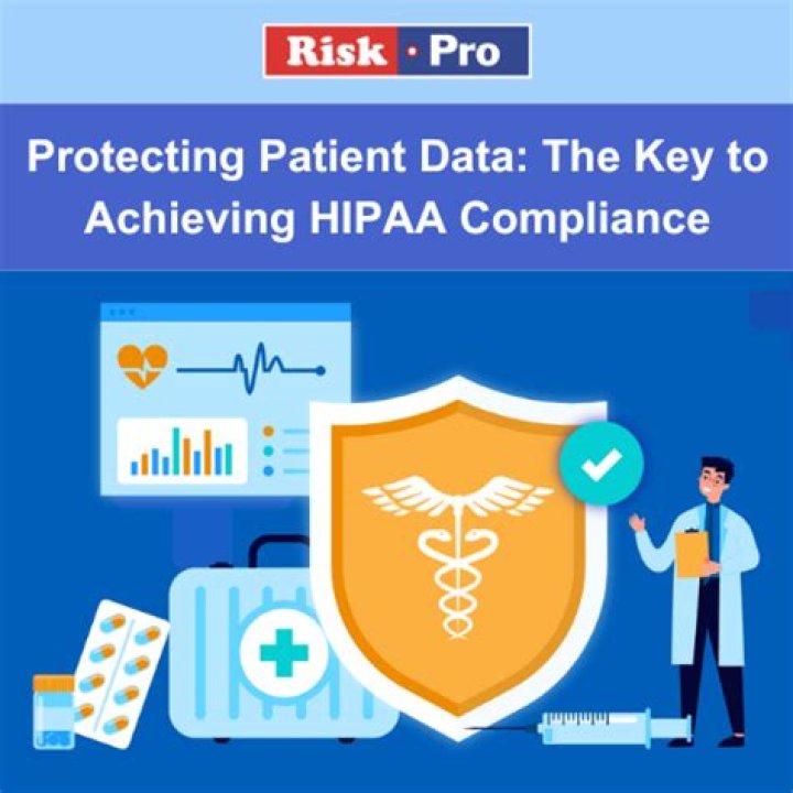 Introduction to HIPAA Compliance