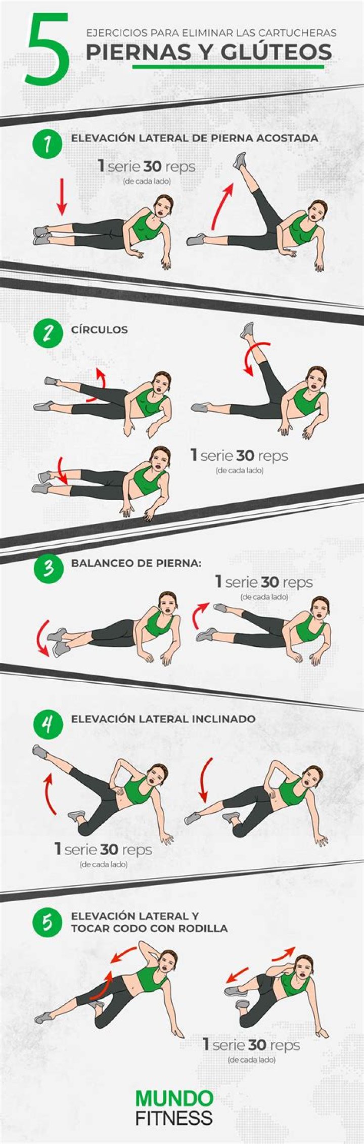 Qué son las ‘cartucheras’ y ejercicios para eliminarlas