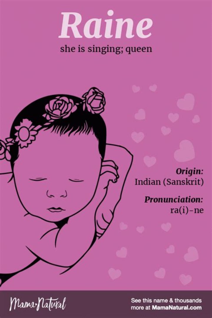 Raine Meaning in English, Raine Baby Name Origin Gender Meaning Pronunciation