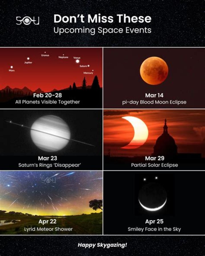 Solar Eclipse, Lyrid Meteor Shower to Be Visible in Indonesia in April