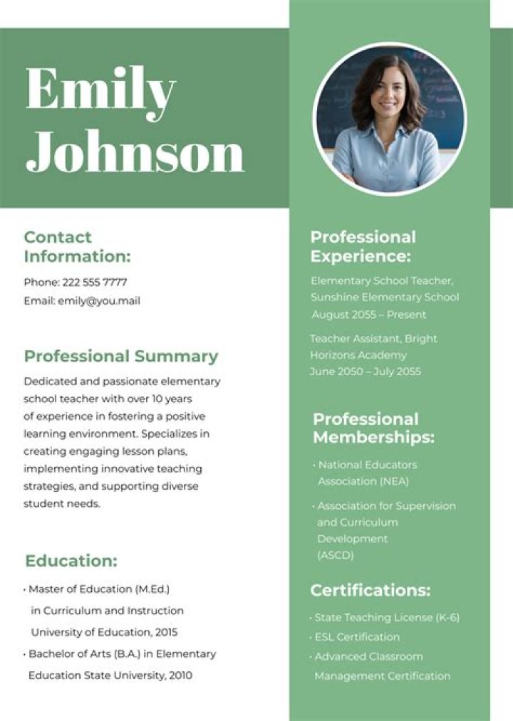 Staff Profile | School of Psychology