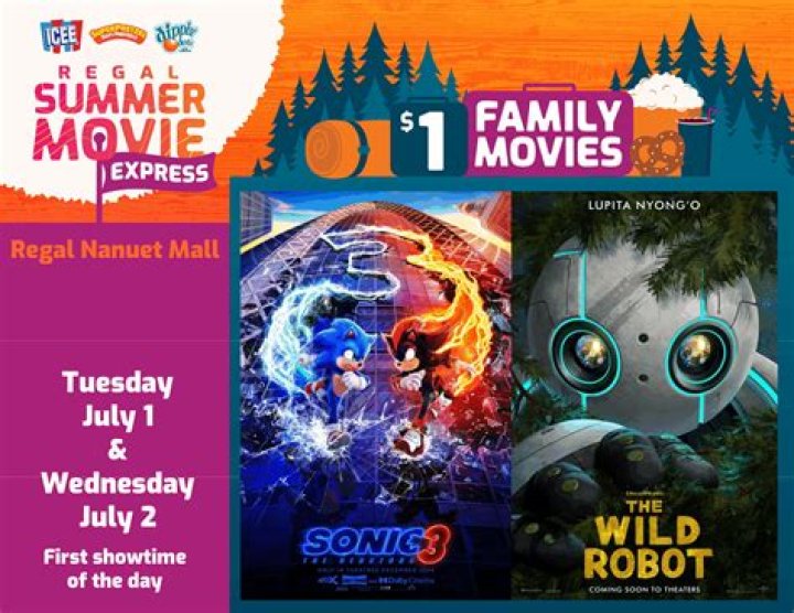 Summer Movie Express $1 Movies @ Regal New River Valley Stadium 14 10:00AM