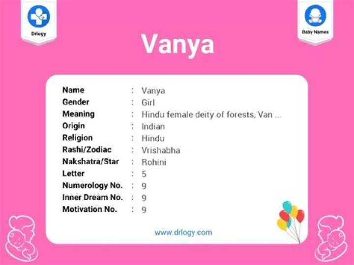 Vanya Meaning in English, Vanya Baby Name Origin Gender Meaning Pronunciation